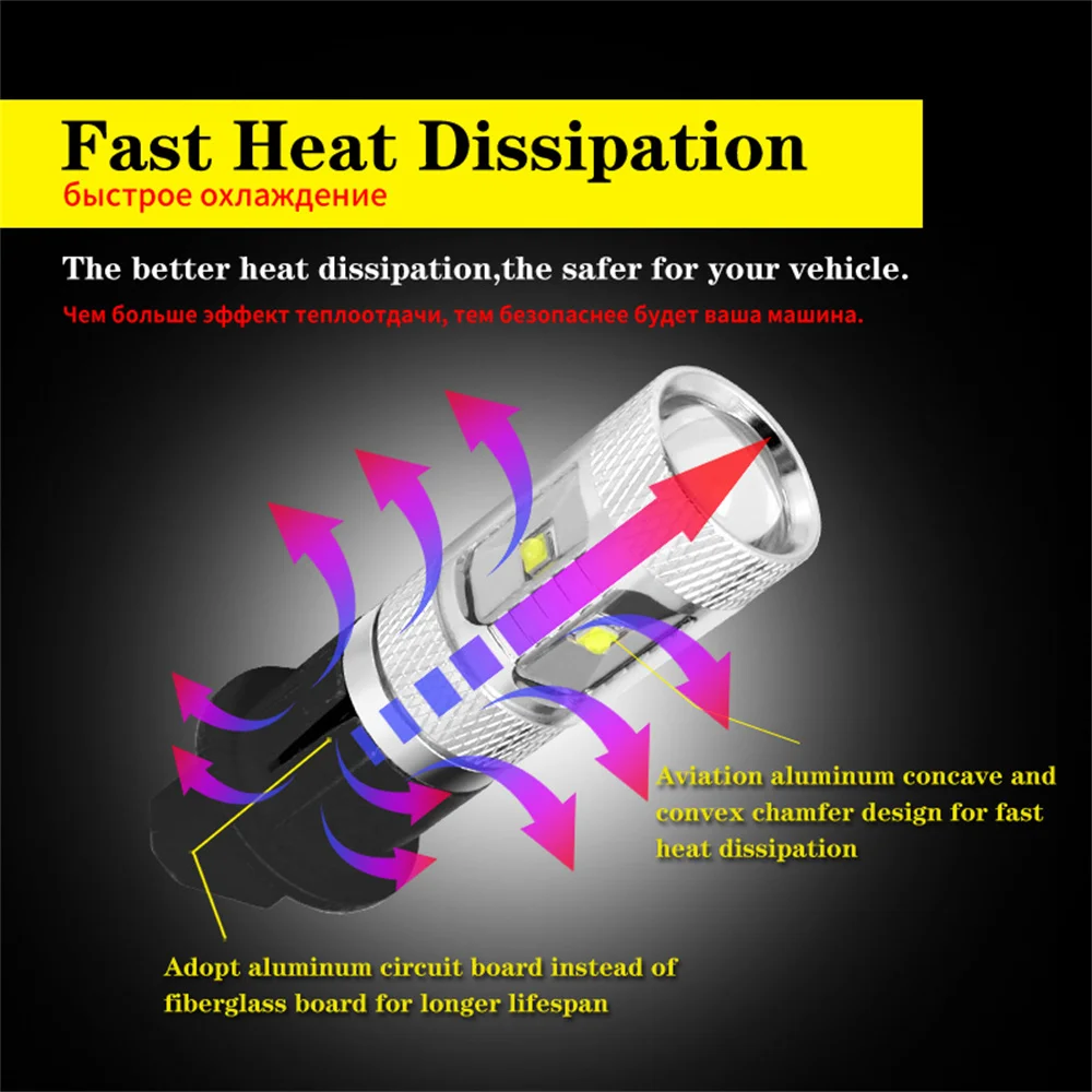 Gtinthebox High Power Xenon White PH16W Car LED Bulbs For Audi BMW VOLVO etc Backup Reverse Lights Front Turn Signal Lights DRL - view 4