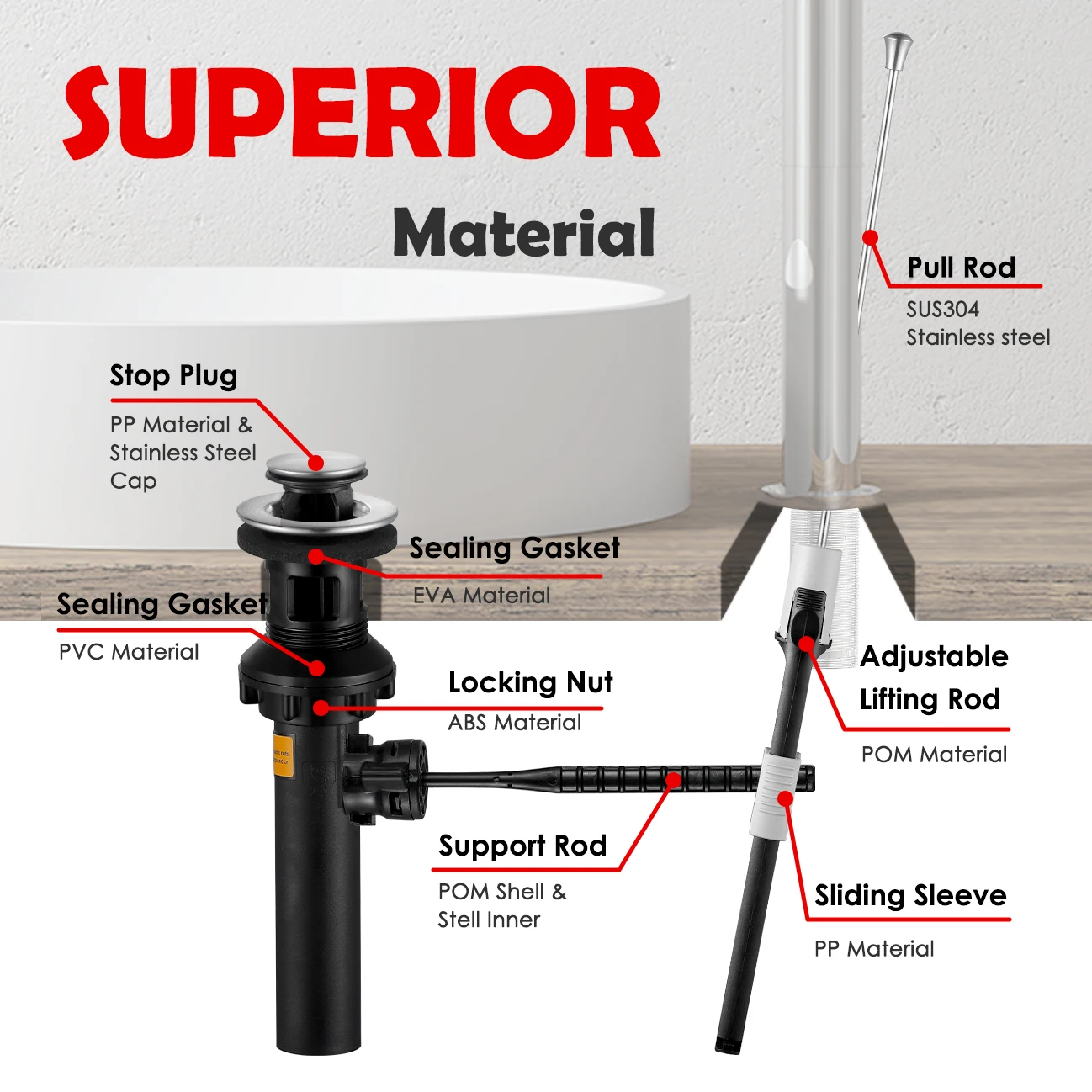 

Pop Up Drain Lever Bathroom Sink Plug Drainer Stopper Wash Basin Faucet Accessory Washbasin Pipe Push Pull Rod Lever Pop Up Plug