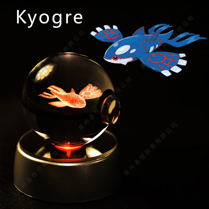 33 Kyogre