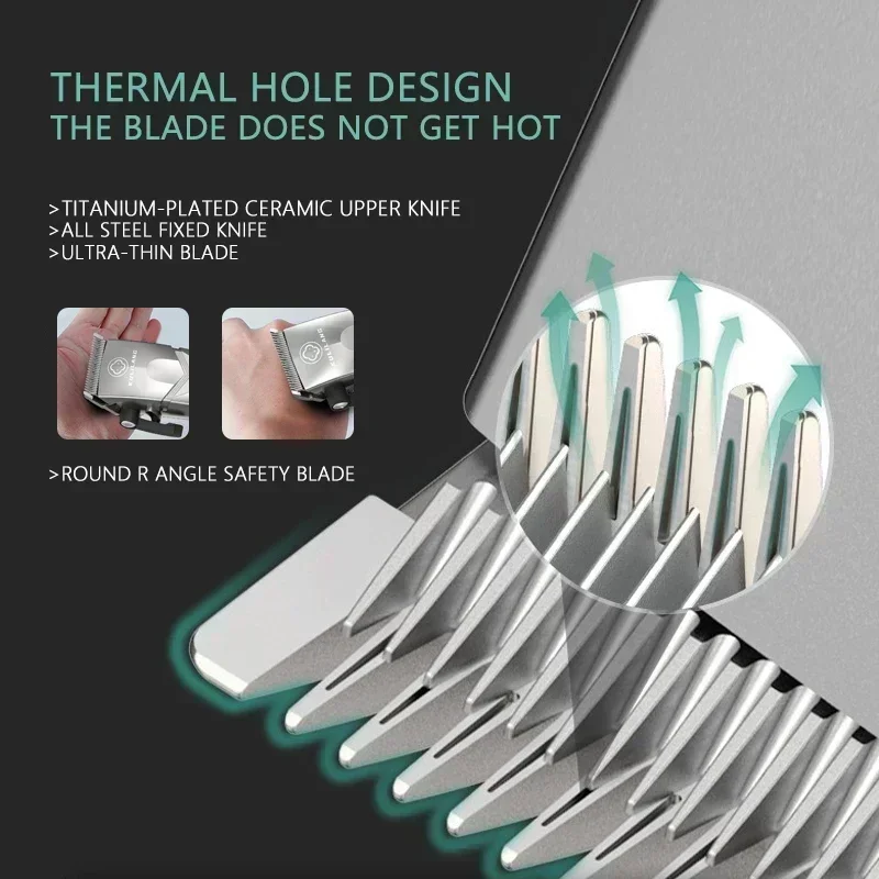 Madeshow Kulilang R77F R55 R11 Professionalตัดผมไร้สายชุดจอแสดงผลLCD ClipperตัดผมผมTrimmerสําหรับชาย