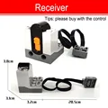 receiver