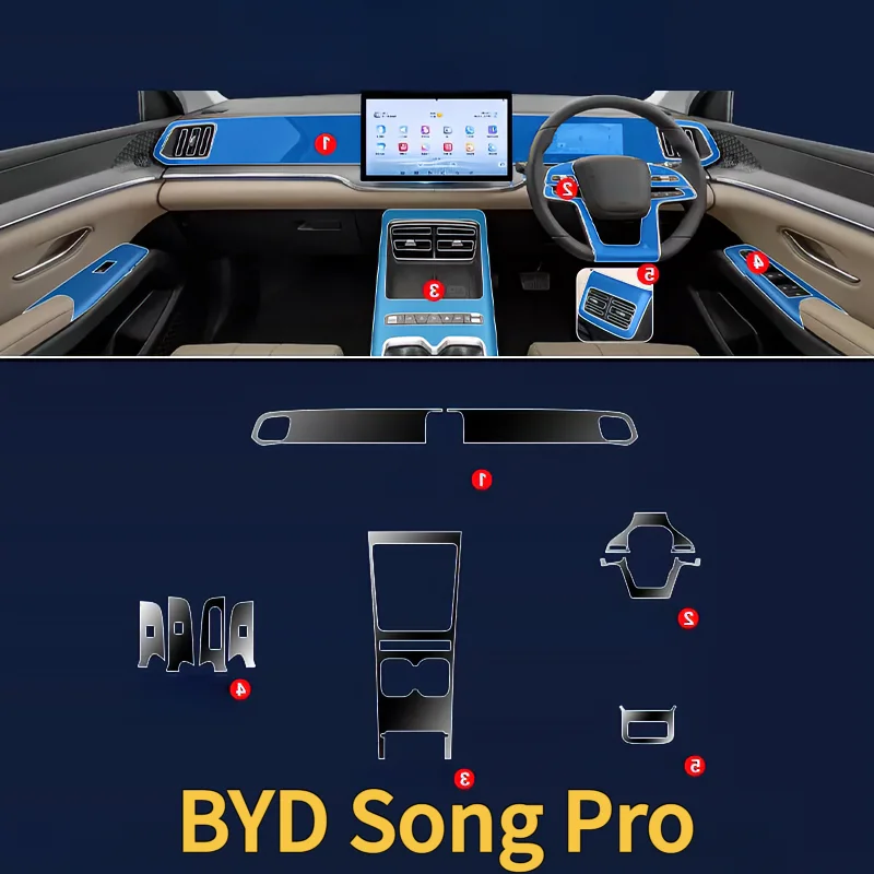 Für BYD Song Pro 26 Modelle Armaturenbrett Multimedia GPS Konsole Navigation Transparente Kratzschutzfolie Modifikation – Detail 2