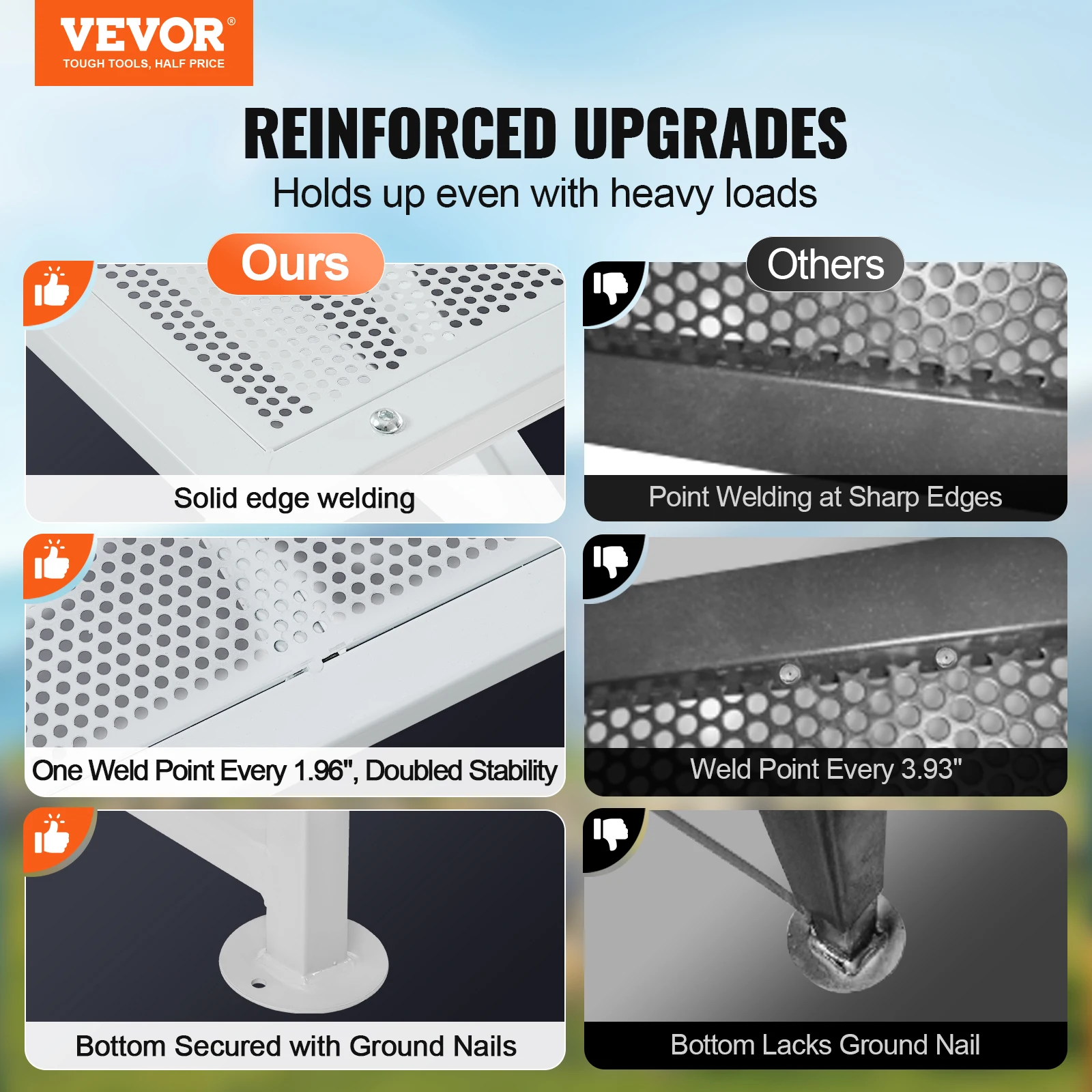 VEVOR Goat & Sheep Stand 51x23 in Livestock Stand Metal Livestock Milking and Shearing Stand 21