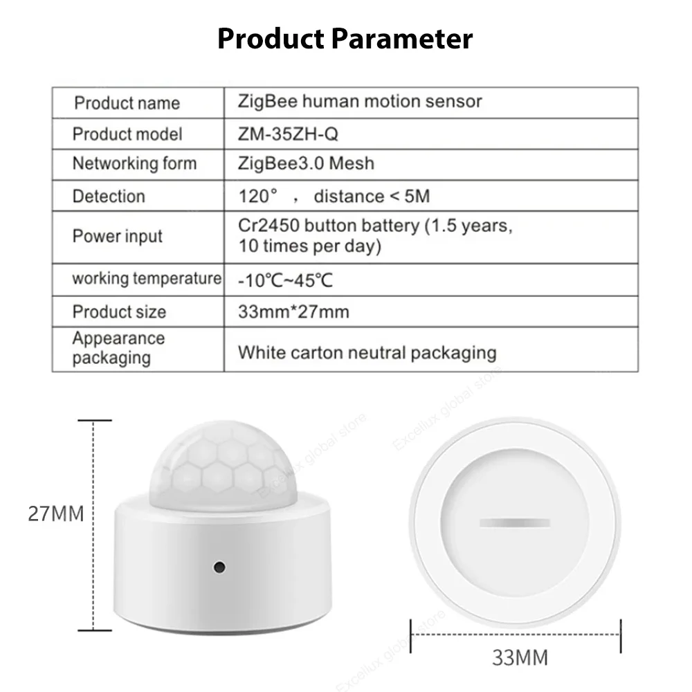 Zigbee 3.0 Motion Sensor Tuya Mini Motion Sensor Switch PIR Smart Human Body Sensors Compatible With Tuya Smart Life Home Alexa