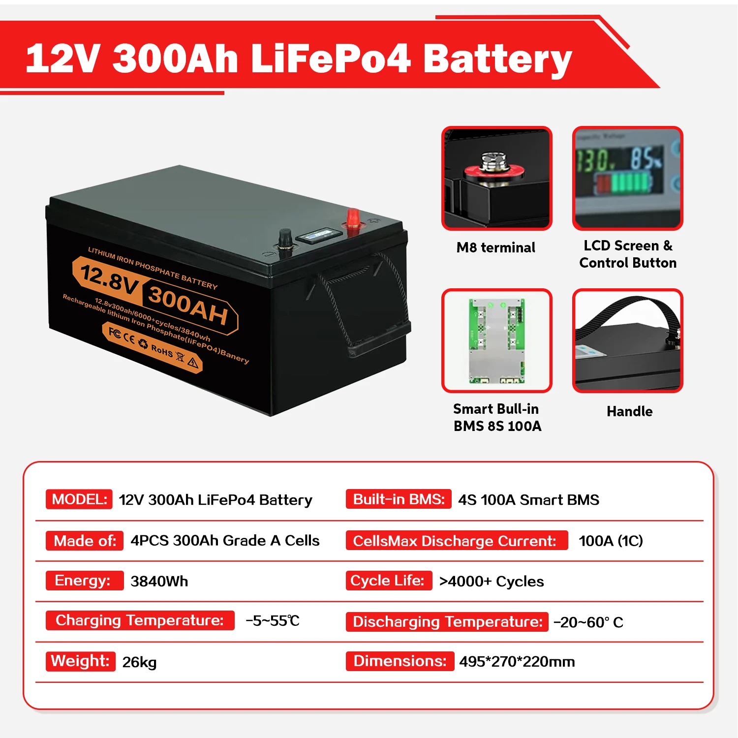 New 12V 24V 100Ah 200Ah 280Ah 300Ah LiFePO4 Battery Pack New Grade A Built-in BMS for RV Boats Solar Energy No Tax&Vat