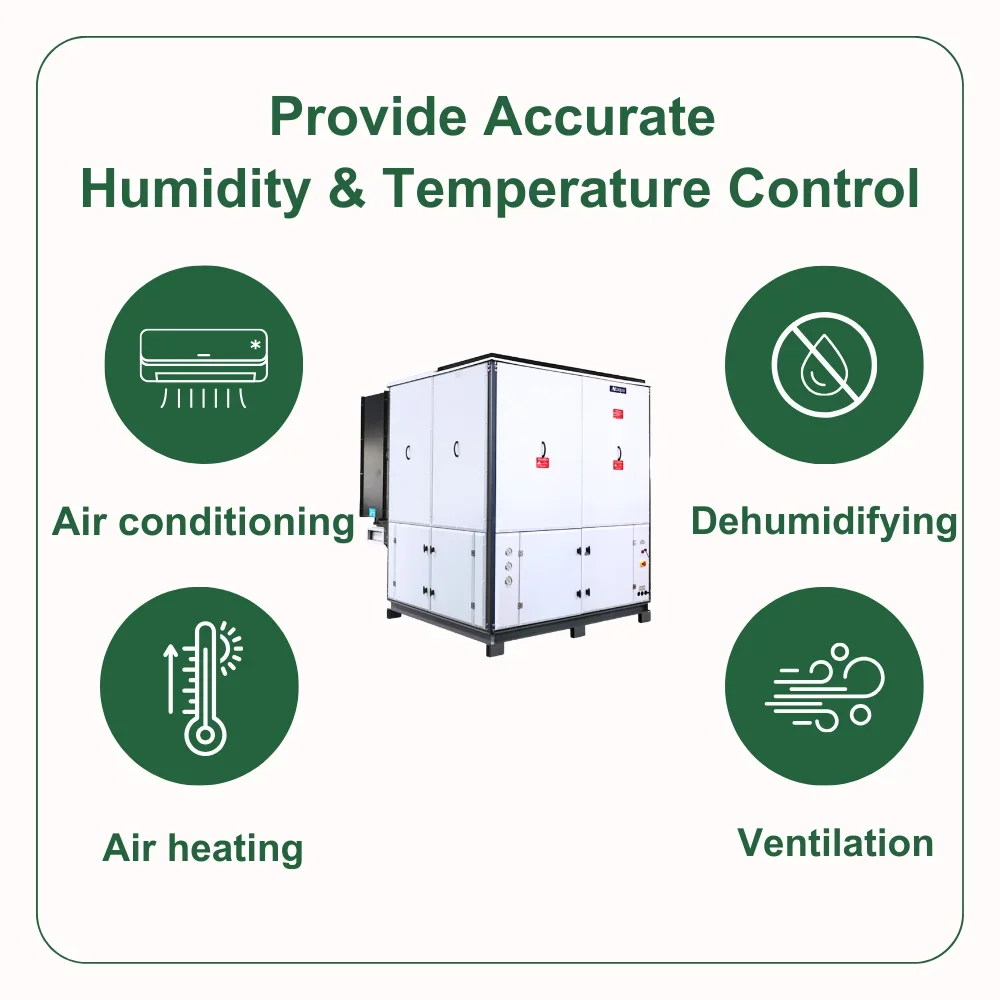 Altaqua Humidity Temperature Control System Abluftventilator Grow Room