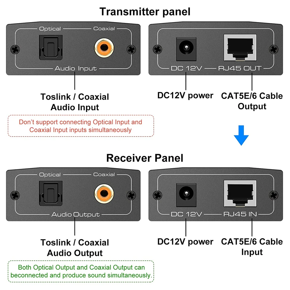 Navceker Digital Audio Extender Optical Toslink SPDIF Coaxial Over Ethernet Single Cat5e Cat6 Cable DSD DTS Extender for Laptop