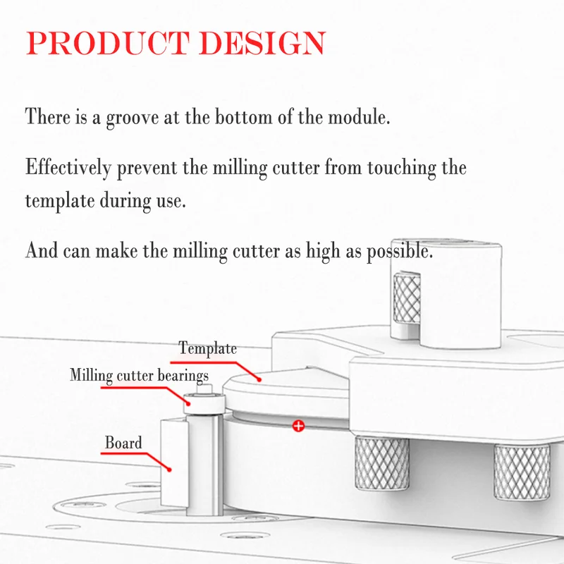 8 in 1 Corner Radius Template Jig Fillet Arc Locator Jig Radius Quick-Jig For Trimming Machine, Router