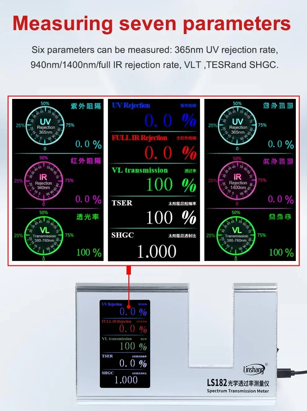 Light Transmittance Meter LS182 Solar Film Transmission Meter 365nm UVT 940nm IRT and VLT SHGC Simple Operation High Precision