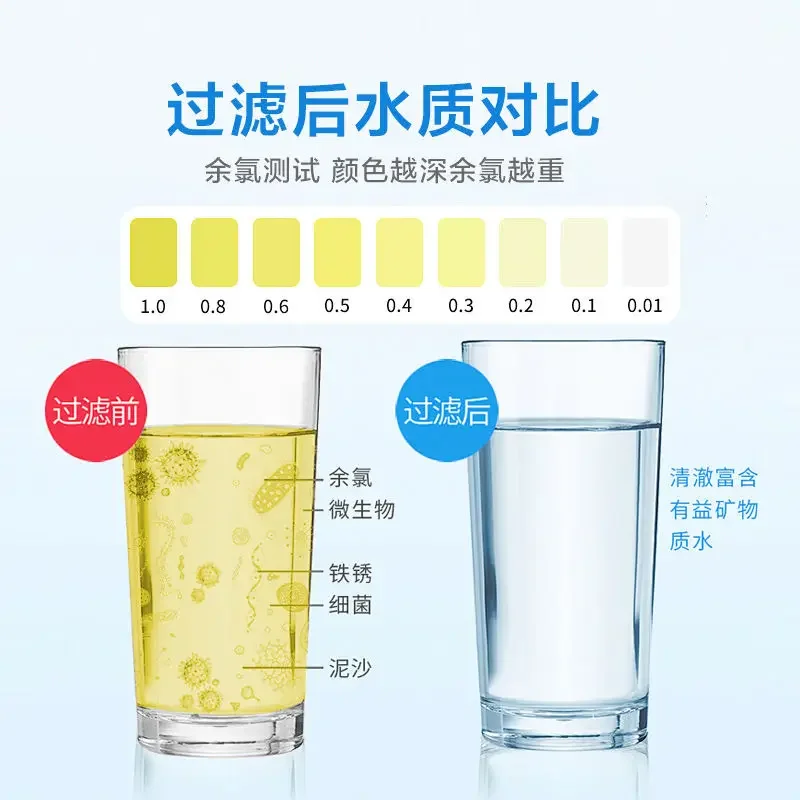 Midea water purifier faucet filter tap water household direct drinking pre-filter kitchen ultrafiltration purifier new style