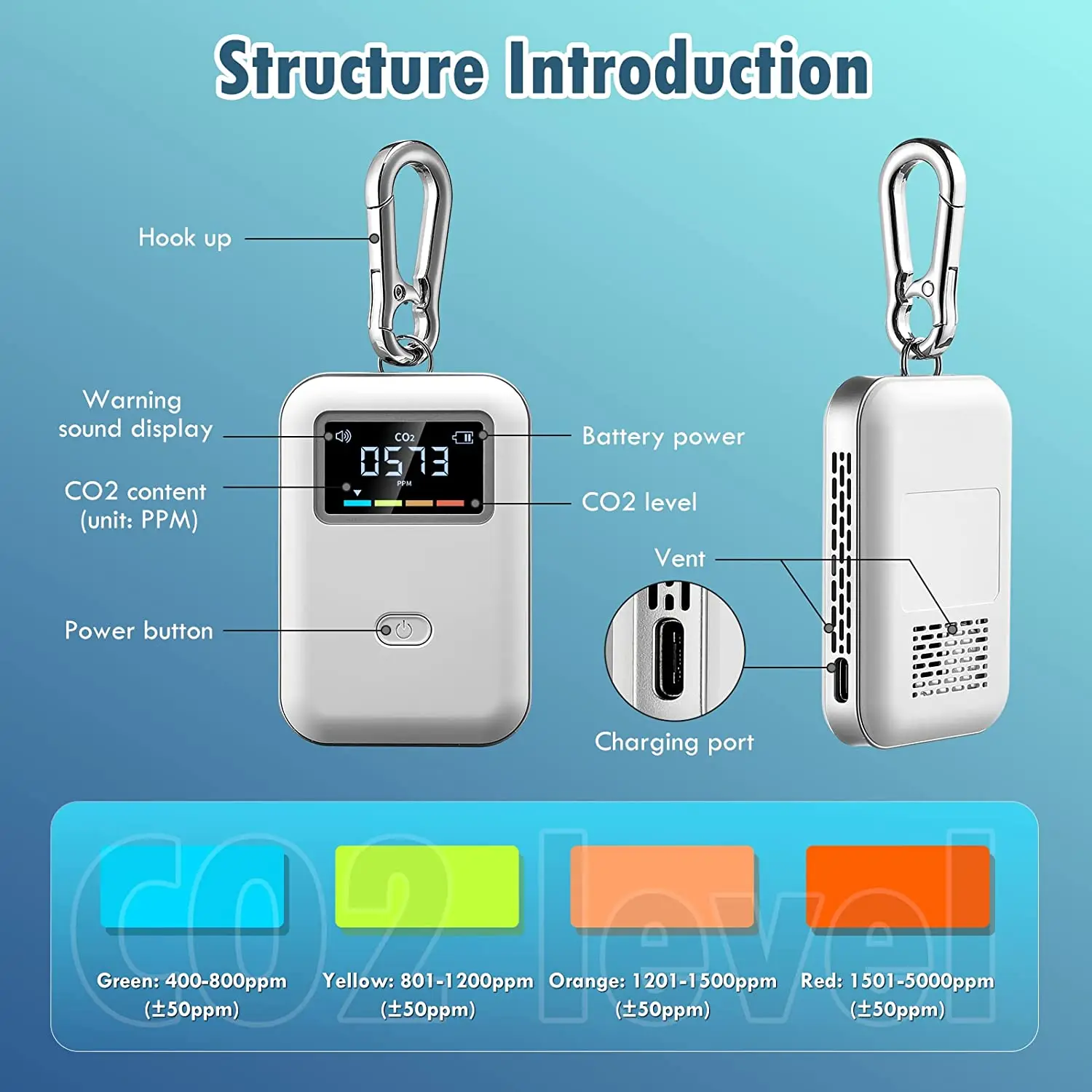 A11E-Mobile CO2 Monitor NDIR Sensor Carbon Dioxide Indoor CO2 Testing Manager NDIR Sensor With Hook