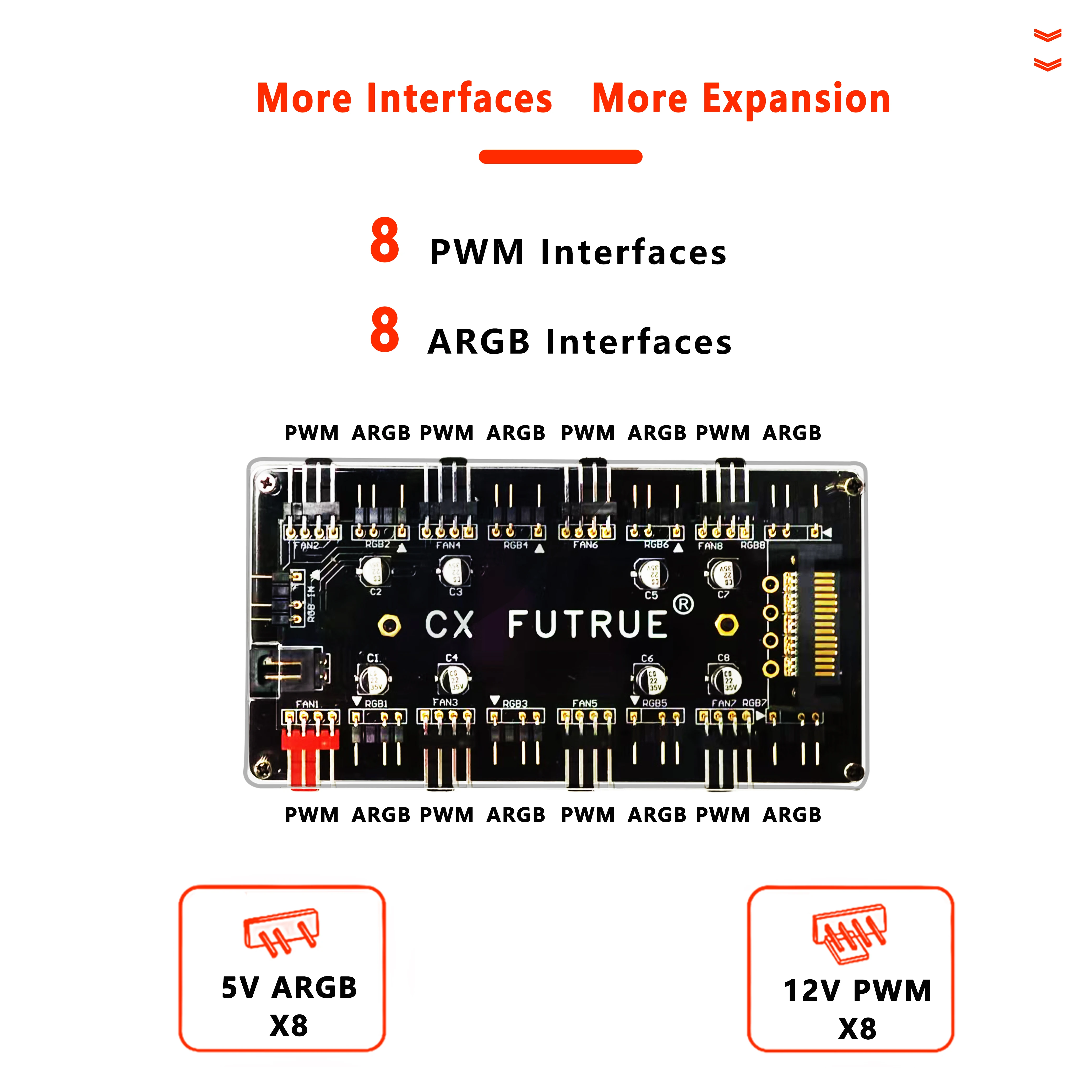 

Контроллер для вентиляторов компьютерного корпуса, 8 портов PWM и ARGB, 12В 4-контактные и 5В 3-контактные, подходит для компьютерных корпусов