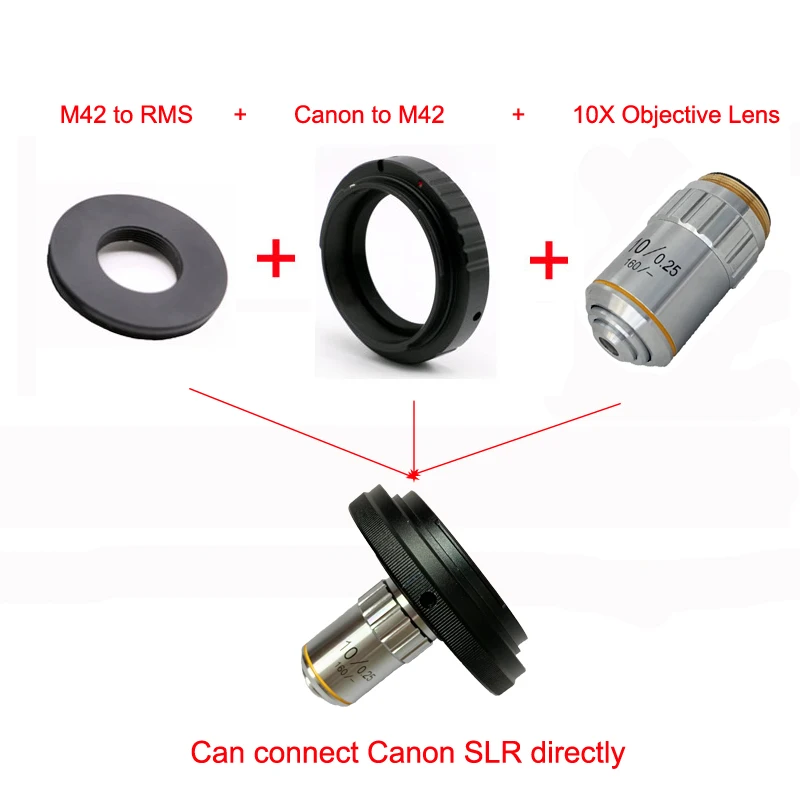 Microscope objective lens to Nikon Canon Pentax Sony SLR camera macro photography RMS to M42 SLR adapter ring