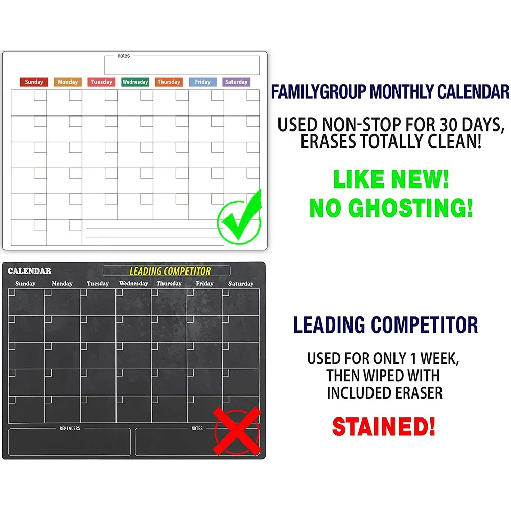 Magnetic Weekly and Monthly Schedule Household Whiteboard Refrigerator Sticker Daily Notes Magnetic Whiteboard Sticker