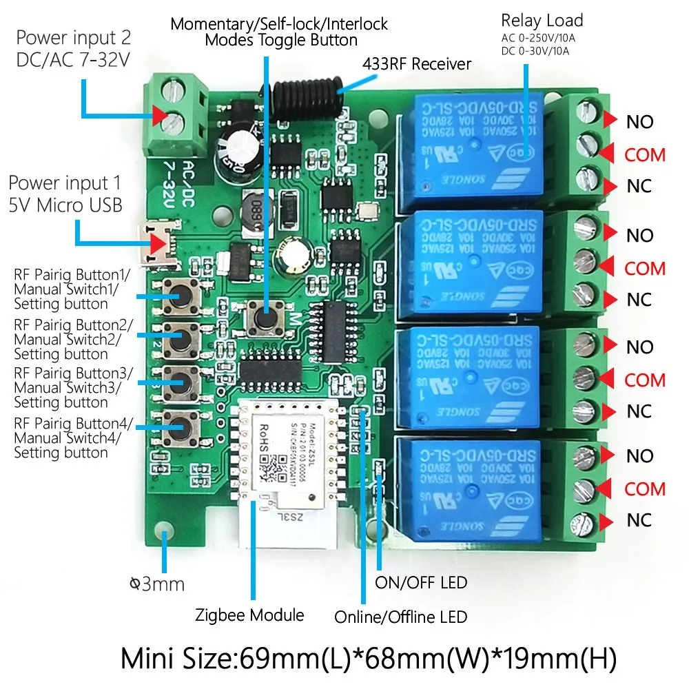 SQPP-4CH Zigbee Smart Light Switch Module DC 5-32V RF433 Receiver 10A Relays Work With Alexa Assistant,Tuya Smart Life
