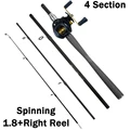 1.8M Spin Right Reel