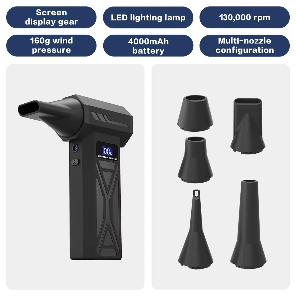 

Бесщеточный двигатель Мощный пылесборник со светодиодной подсветкой Регулируемая скорость Ручной турбо-сильный вентилятор Цифровой дисплей Высокоскоростной