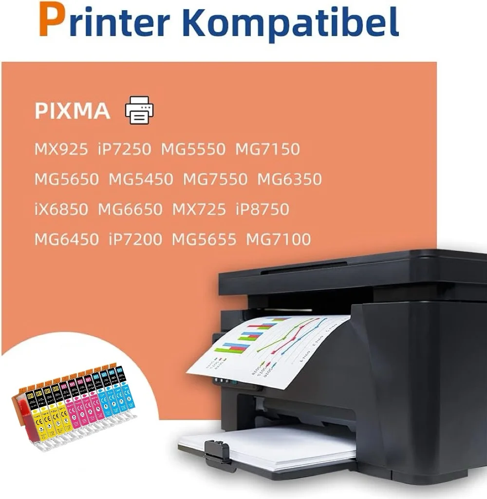 خراطيش حبر Jhaan 551XL Multipack-12P متوافقة مع CLI551XL لكانون Pixma MG5450 MG5550 MX925 IP7250 MG5650 MX725