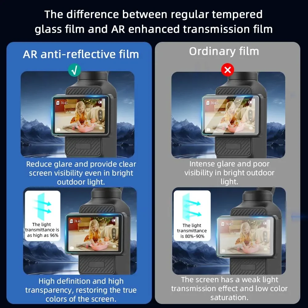 BRDRC Anti-glare Film for DJI Pocket 3 HD Lens Protector Anti-Scratch Water-resistant Coated Design Slim Film Accessories