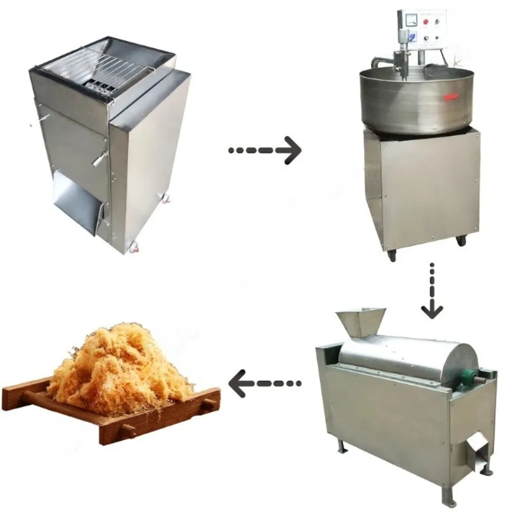 Bild 7: Schweinefleisch-Floss-Verarbeitungsmaschine Fleischfloss-Kochmaschine Fleischzerkleinerer
