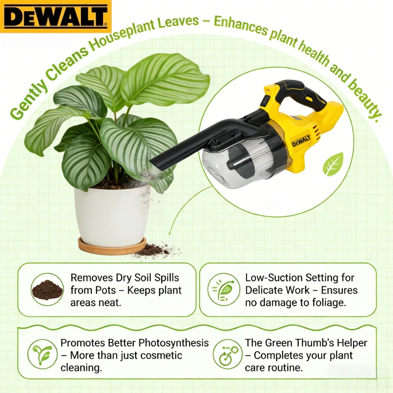 Dewalt Ultimate Car & Home Cleaning Tool! Brushless Cordless