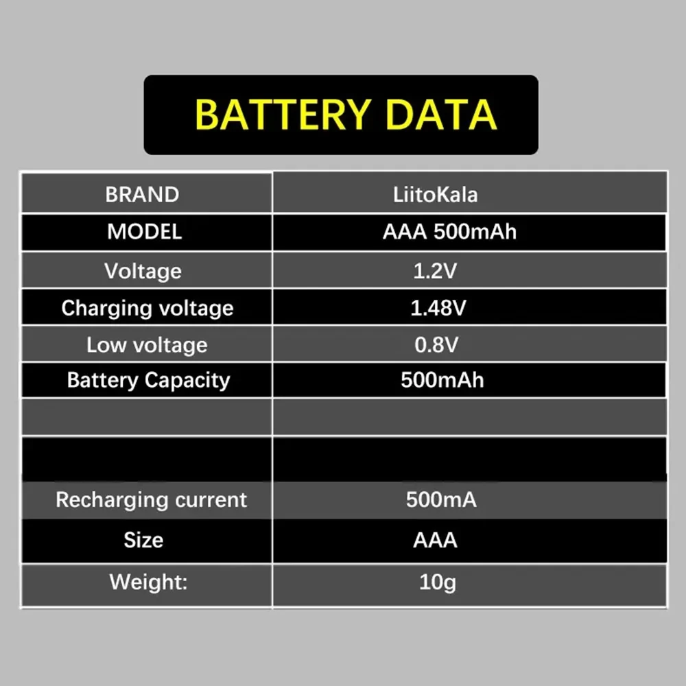 2-40 sztuk LiitoKala oryginalny AAA akumulator NiMH 1.2V akumulator 500mAh do latarki, zabawek, pilota