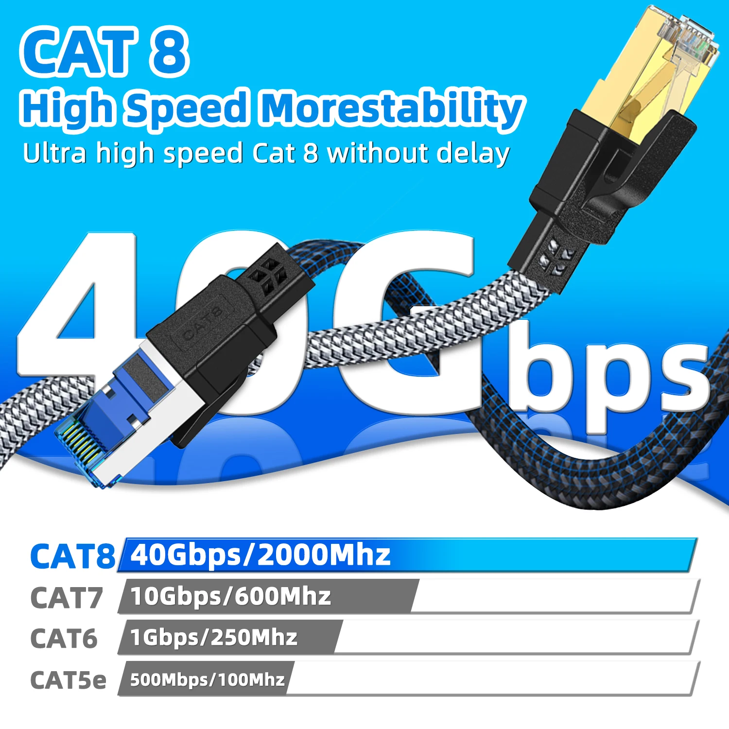 Cable Ethernet de nailon trenzado para Internet, Cable blindado de 5M, 10M, 15M, 20M, 30M, CAT 8, 40Gbps, CAT8