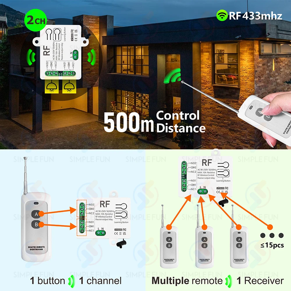 433MHz Wireless Remote Control Light Switch 2 CH,AC 110V 220V RF Relay,500m Control Distance,for Lamp/Motor/Garage Door Opener