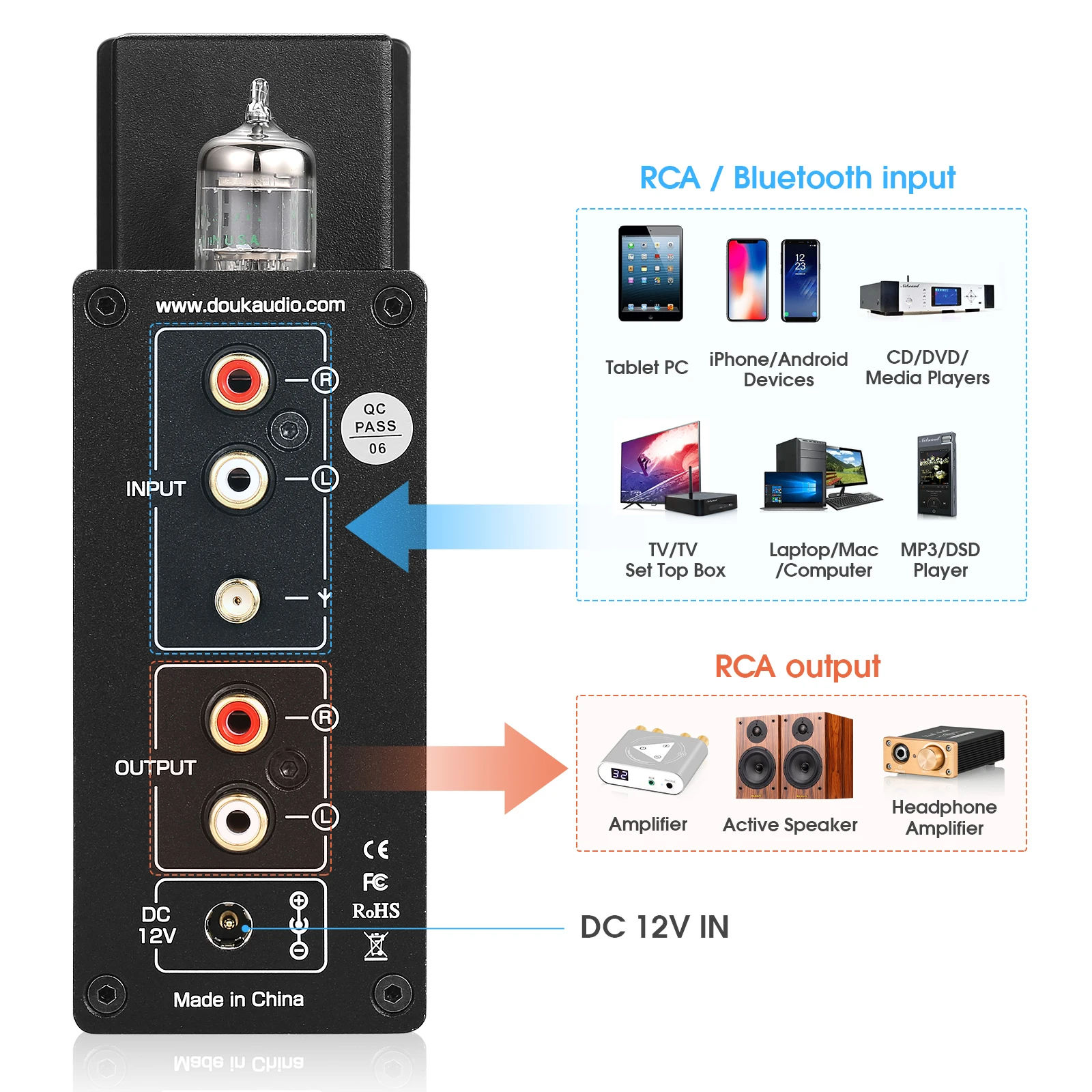 Douk Audio P6 HiFi JAN5654 tubo valvola preamplificatore amplificatore per cuffie Stereo ricevitore Bluetooth 5.1 amplificatore Audio con VU Meter