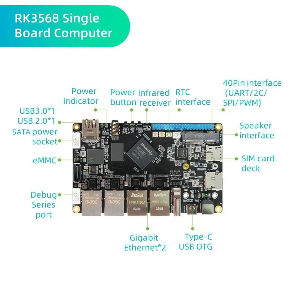 Imagem -03 - Open Source Single Board Computer 4gb Ram Rockchip Rk3568 Sbc Dual 1000m Ethernet Tp2n Executar Android Linux Tributo a Raspberry pi