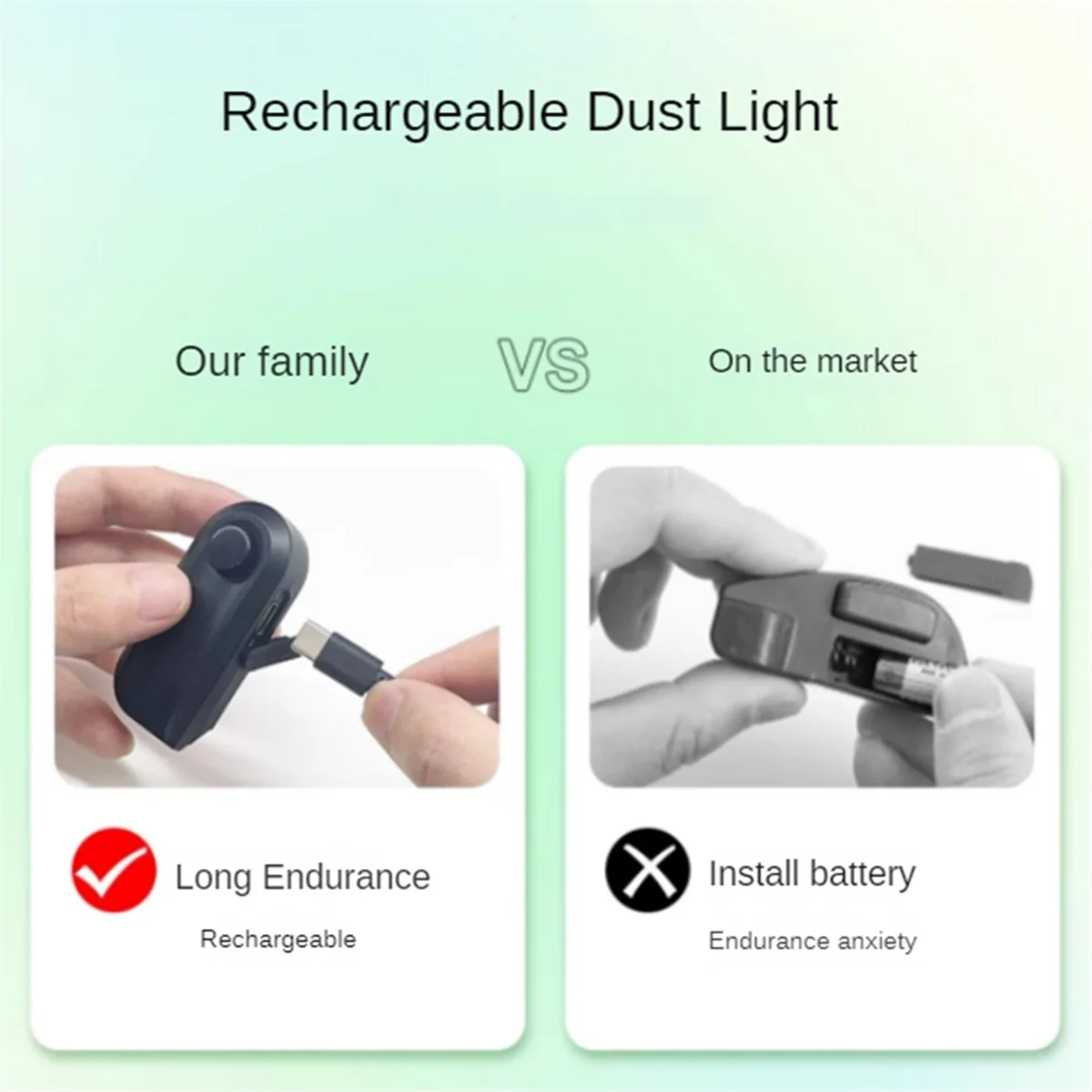 Hot sale Vacuum Cleaner Dust Display LED Lamp, Reveal Microscopic Dust & Illuminate Invisible Pet Hair Cat Dog Fur, USB Charging
