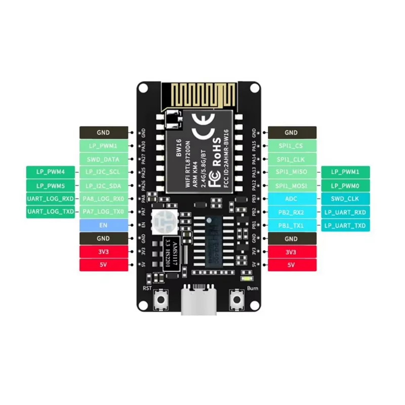 Scheda di sviluppo AA08-BW16-Kit RTL8720DN Modulo BLE Bluetooth a bassa potenza Wi-Fi dual-band Interfaccia di tipo C
