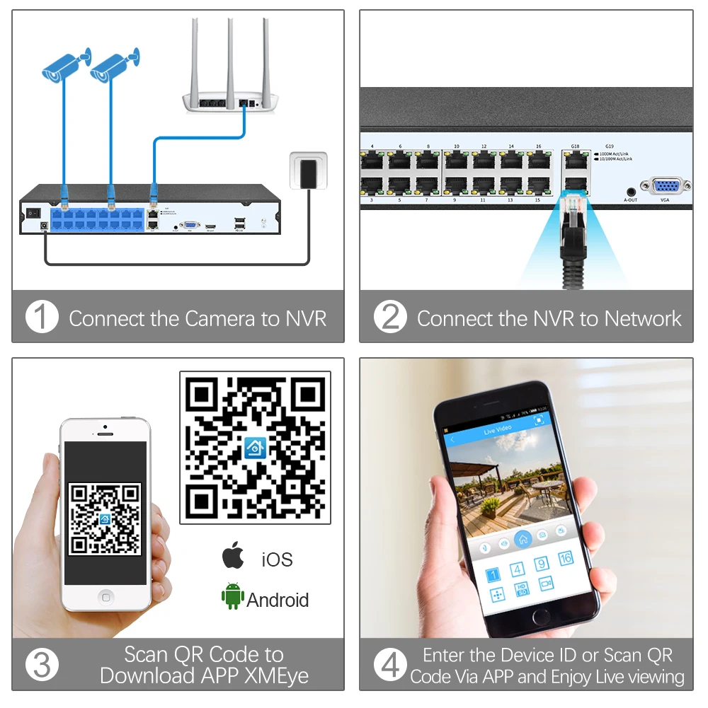 4K Human Face Detection 16 Channel CCTV POE NVR Security System XMEYE RJ45 Network Video Recorder With 4TB HDD P2P 16CH 8MP