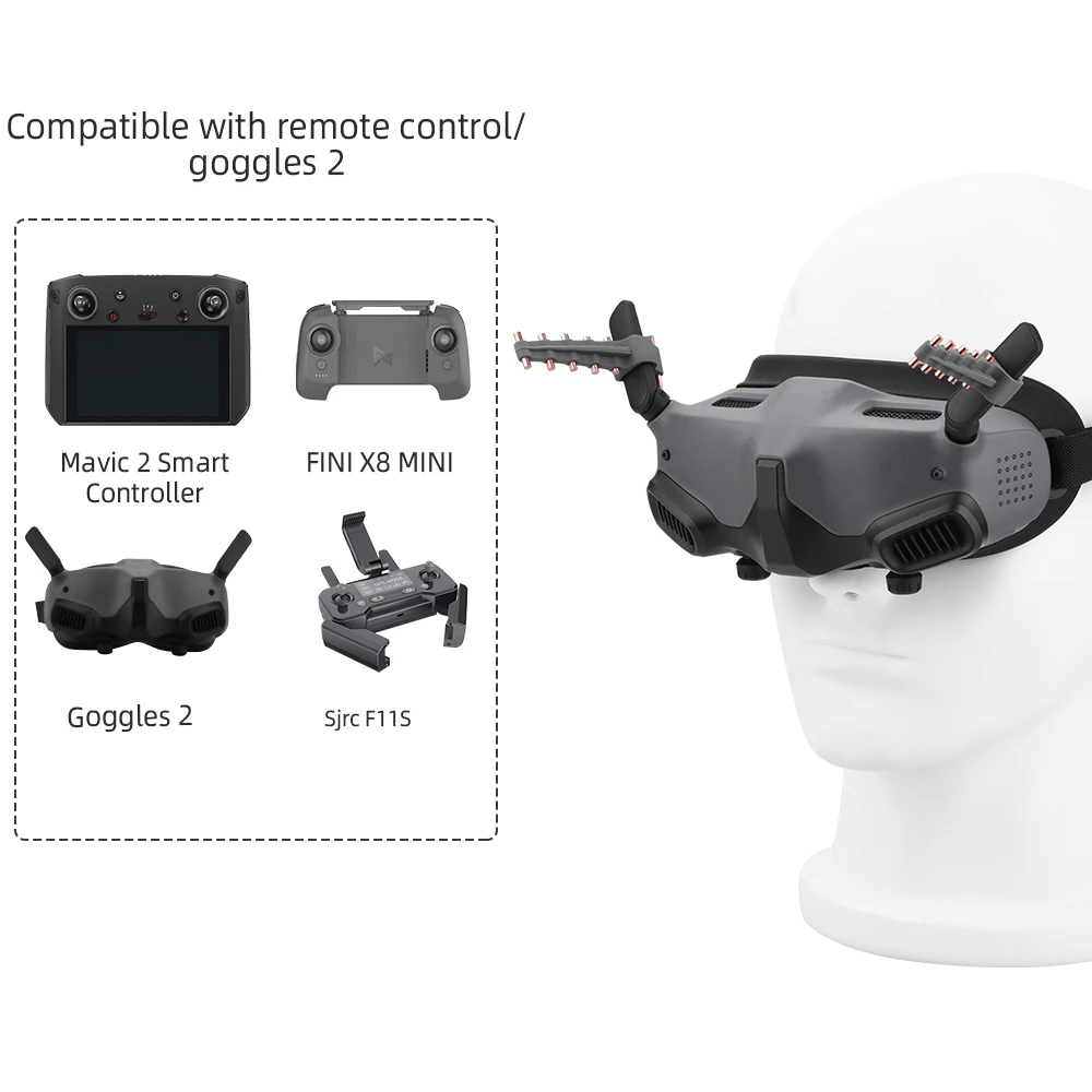 Avata Goggle 2 Yagi Antenna Drone Controller Signal Booster Range Extender for DJI Avata G2 Glassess Accessories