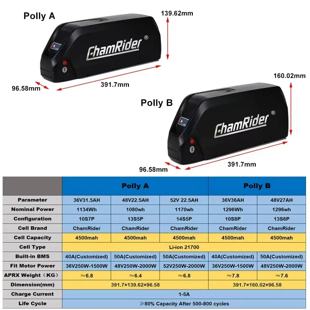 Chamrider Polly B 48V Downtube Battery Ebike Battery 27AH Electric Bicycle Battery BMS 40A 21700 cells