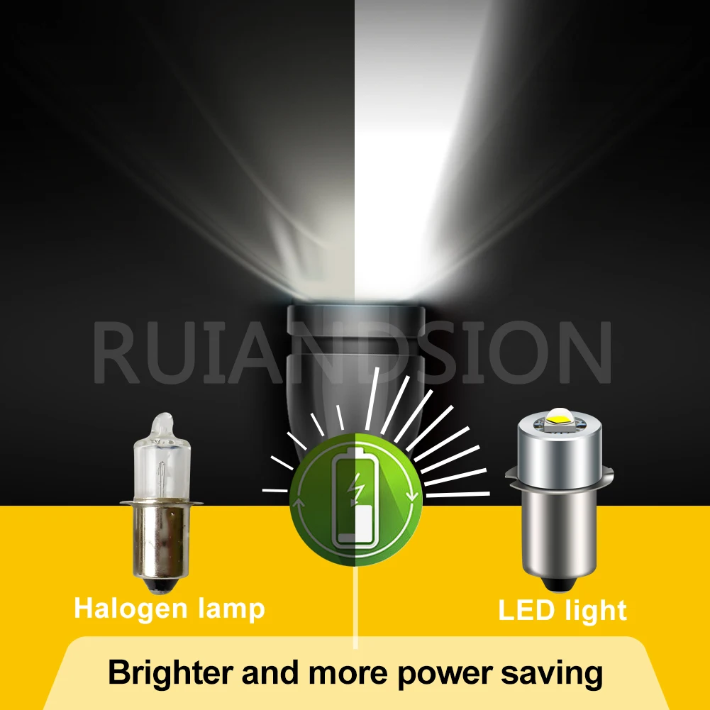 RUIANDSION 1 Upgrade P13.5S DC 3V 6V 4.5V 2-4 Units Aluminum Alloy Replacement Maglite Bulb Flashlight Work Light view 3