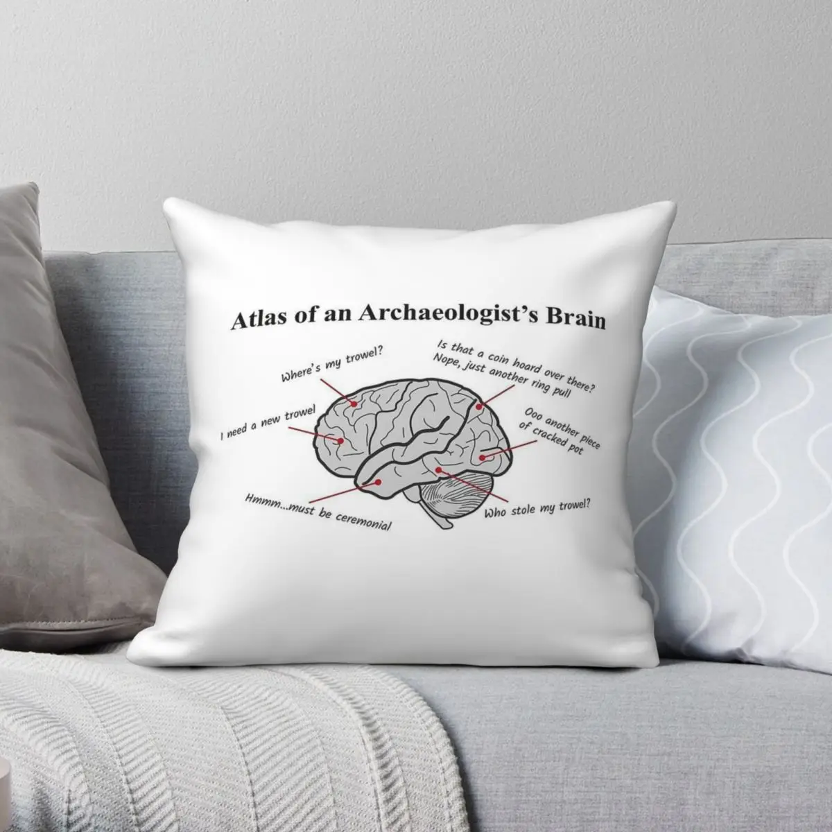 Atlas Of An Archaeologists Brain Square Pillowcase Polyester Linen Velvet Creative Zip Throw Pillow Case Car Cushion Cover