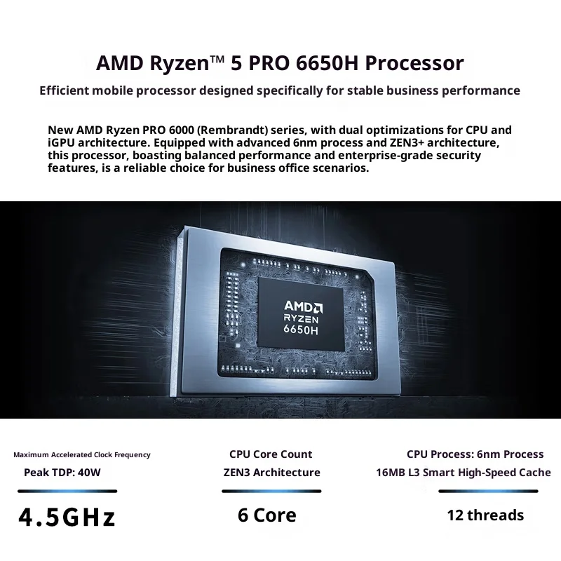 GMKtec M8 Ryzen 5 6650H Mini PC Windows 11 Pro LPDDR5 16GB 500GB