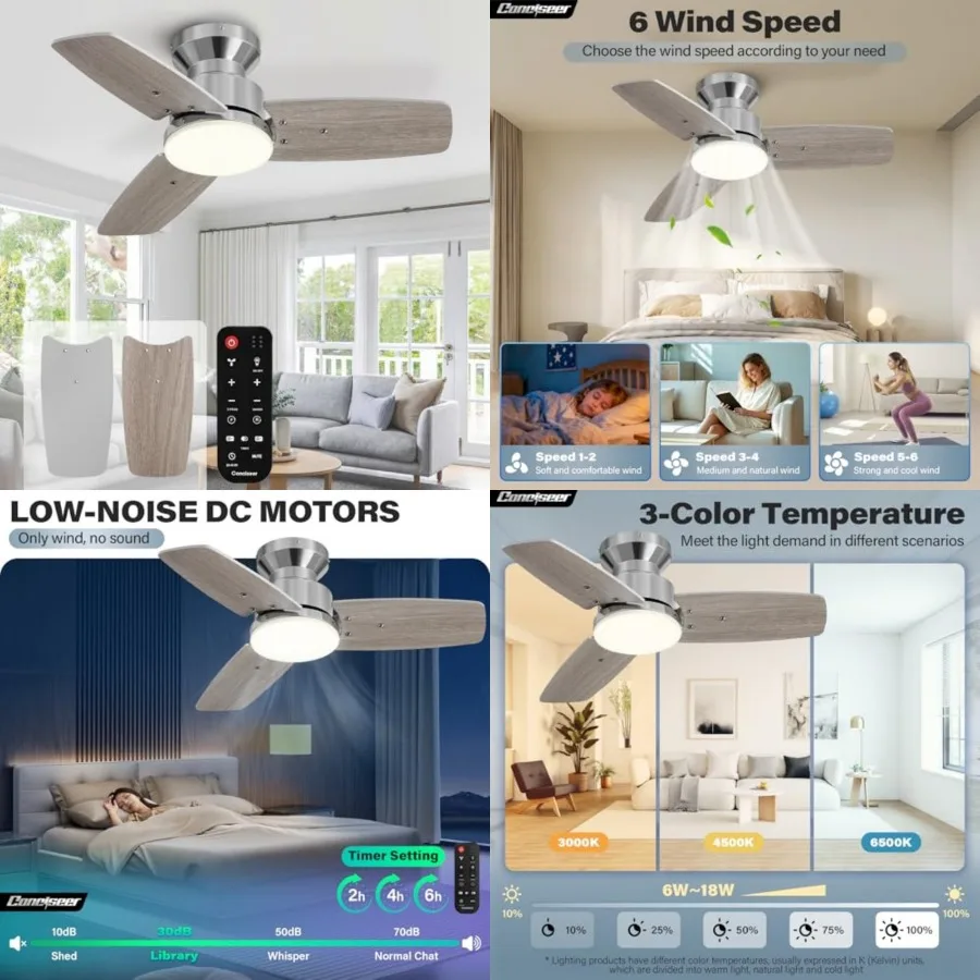 42 Inch Ceiling Fans with Lights and Remote, Bedroom Living Room Office, Flush Mount, 6CCT Dimmable, Dual Color 3 Blades 6 Spee