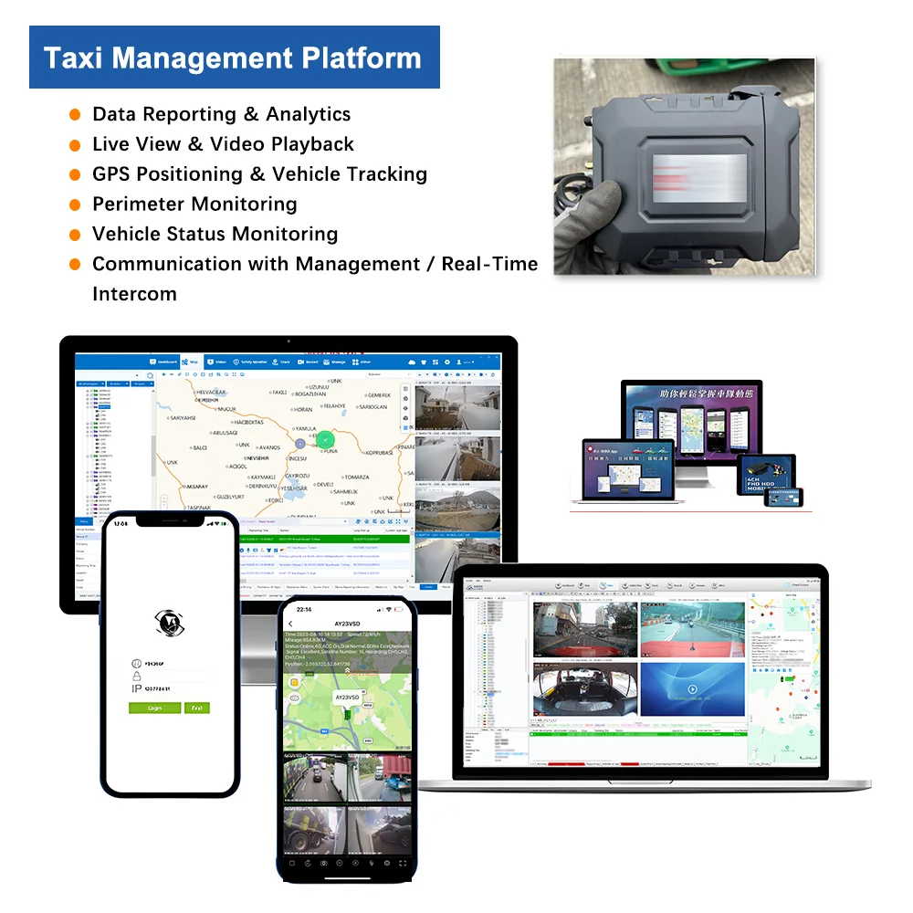 Système de gestion CITOPS Taxi MDVR : suivi GPS en temps réel, surveillance du comportement du conducteur et interphone pour la prévention des accidents de flotte