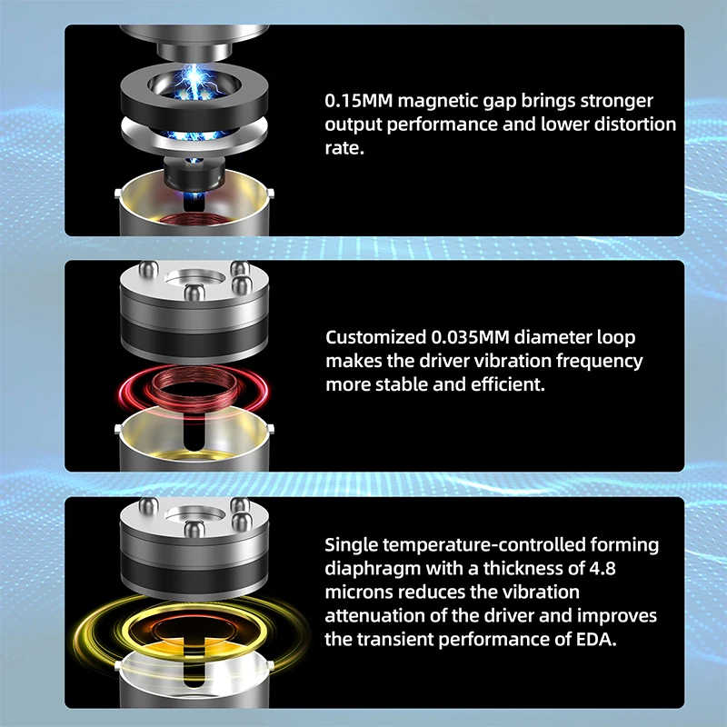 KZ EDA سماعة أذن سلكية HIFI باس في الأذن رصد الرياضة سماعة مع ميكروفون إلغاء الضوضاء سماعات سبائك الزنك سماعات