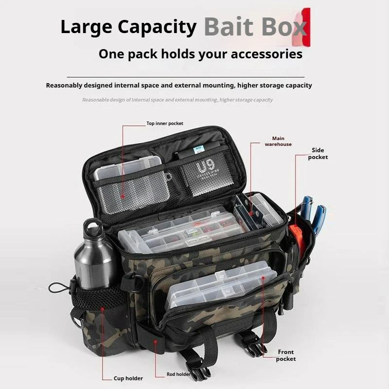 

Lure Fishing Tackle Bag - Waterproof Large Capacity Waist/Crossbody/Shoulder Bag for Fishing Rod Gear