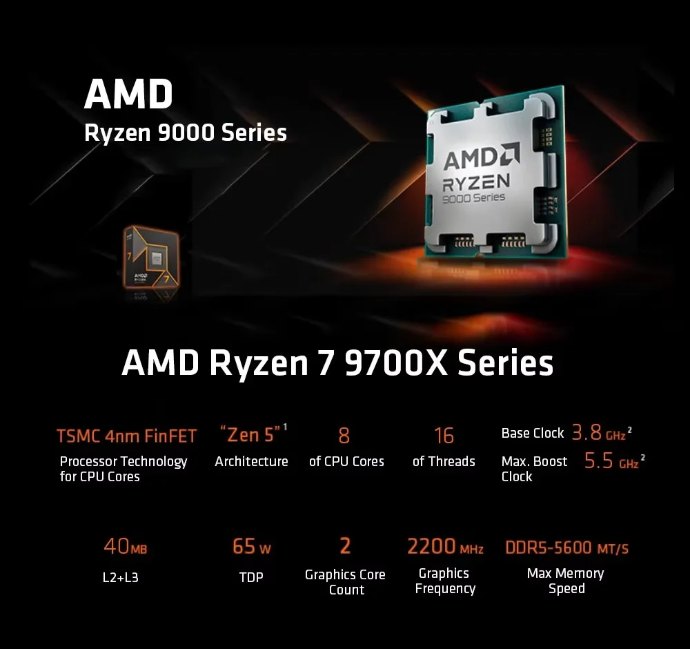 Processeur de bureau AMD Ryzen 7 9700X, 8 cœurs, 16 threads, 40 Mo de cache, 4 nm, socket AM5, 65 W, sans refroidisseur