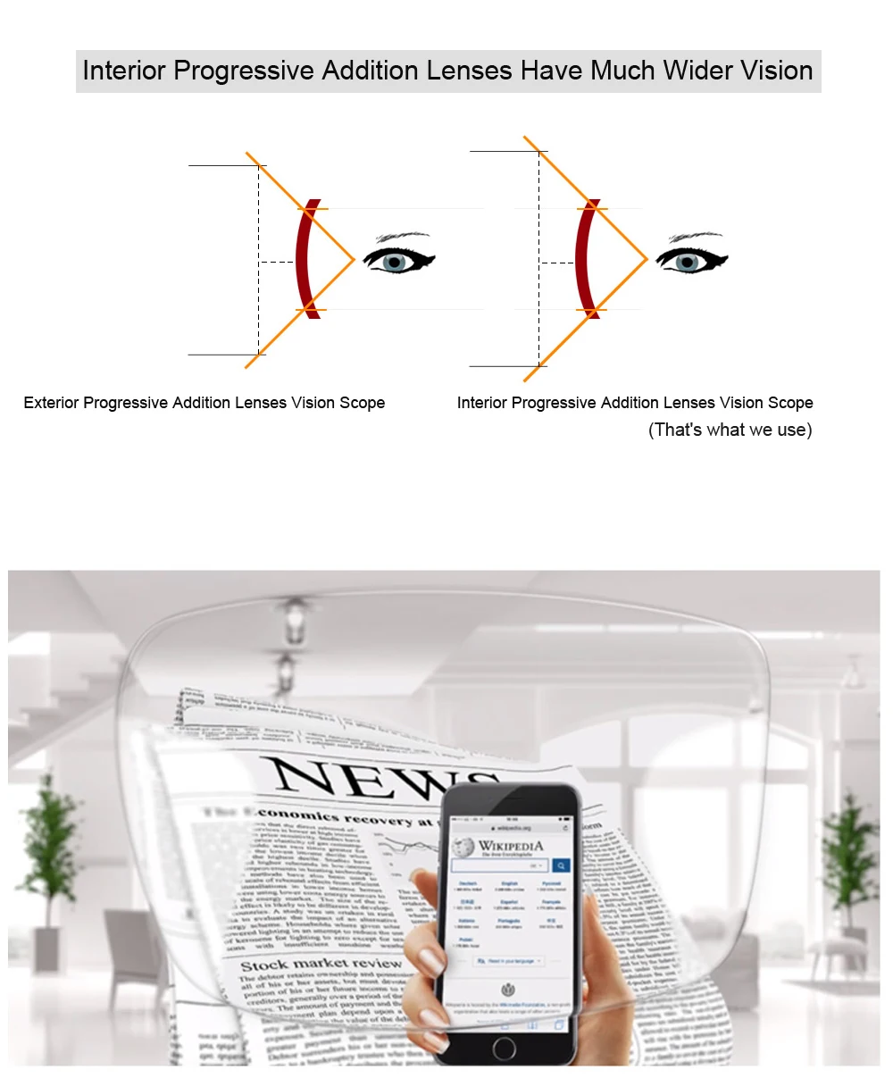 Eareada Interior Multi Focus Progressive Bifo kalli nsen – Detail 3