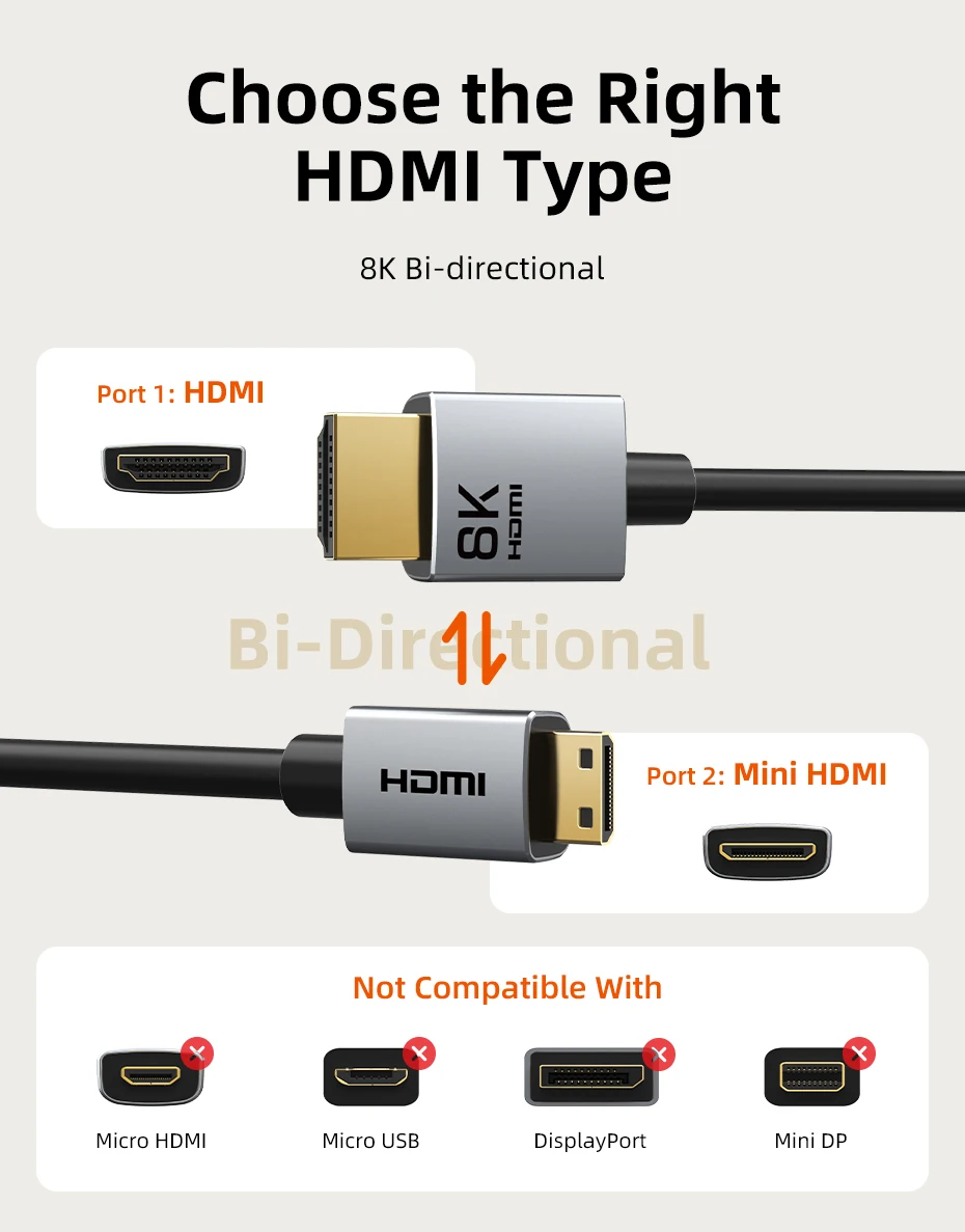CABLETIME Mini HDMI zu HDMI Kabel HD 8K 60Hz High-Speed Mini HD 2.1 Kabel 48Gbps HDMI 2.1 Kabel für HDTV Tablet Kamera – Detail 7