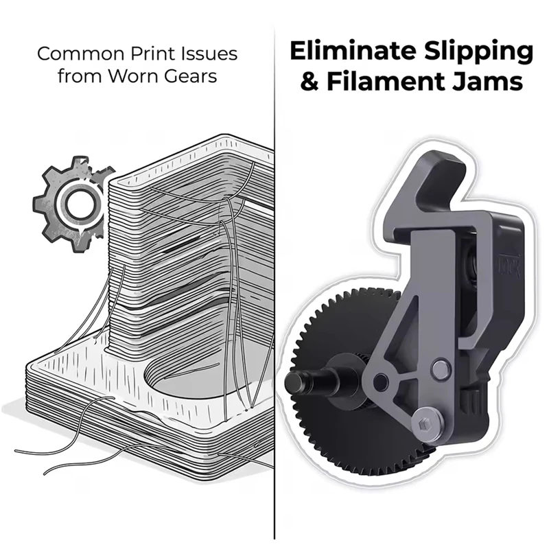 Helical Extruder Drive Gear Anti-Slip Feeding Gear Replacement Part for Creality I7 3D Printer Reduce Skipping Filament Gears