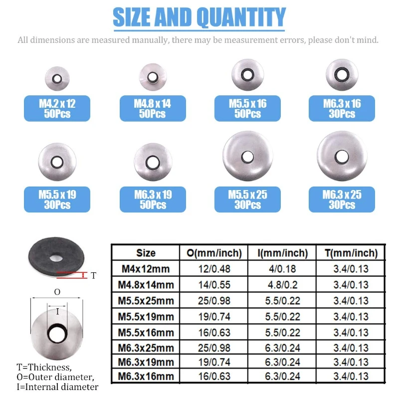 320Pcs  EPDM Washers Stainless Steel Neoprene Backed Rubber Bonded Sealing Compound Gaskets Assortment Kit