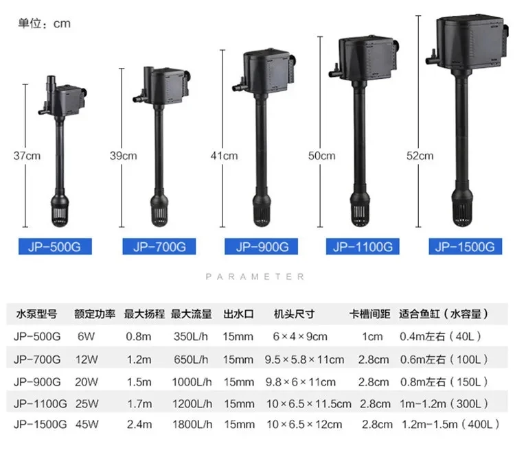 Sunsun 1000L/H 1800L/H Multi-Function  Submersible Pump for Aquarium Fish Tank Oxygen Water Pump Powerhead 650L/H 1200L/H
