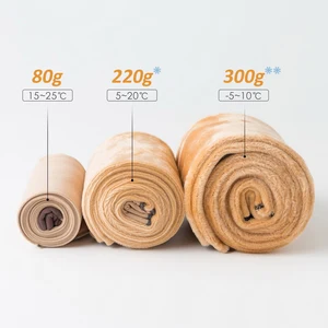 أفضل 6 ملابس أزياء نسائية للمبيعات - رقم 6