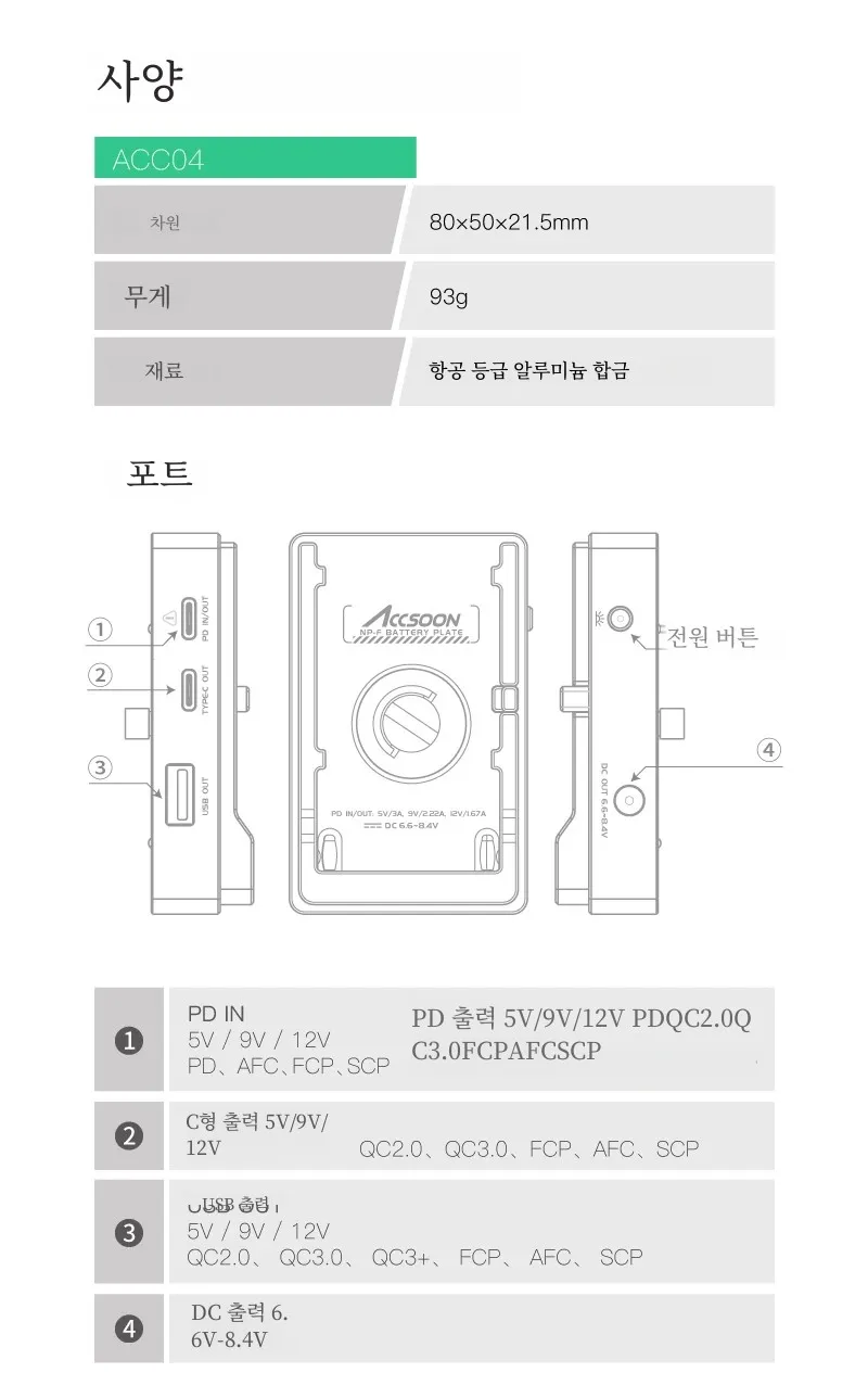 Accsoon iPad 파워케이지 2 세대 애플 태블릿 보호 케이스, 전원 지지대 모니터링, 핸드헬드 CEPC03/04, 10-12.9 인치